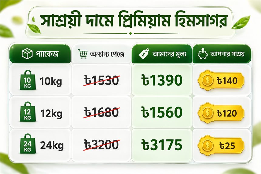 সাশ্রয়ী দামে প্রিমিয়াম হিমসাগর আমের মূল্য তালিকা